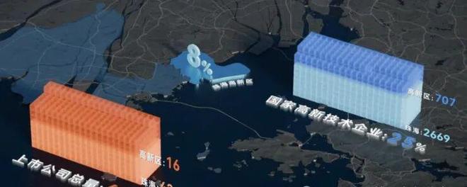 ◈珠海聚焦@华发珠海湾售楼处发布：华发湾书写新篇章！(图20)