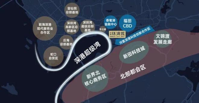 ⚡深圳热搜豪宅！金地环湾城售楼处发布：金地书写未来新篇章(图4)