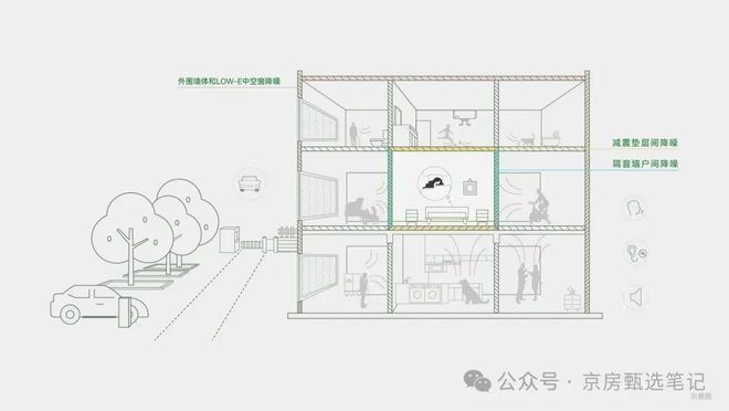 2025热搜好房｜兴创沐春墅售楼处发布！兴创沐春墅营销中心！(图9)