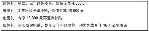 全款一口价2899万起凯迪拉克新CT6上市(图2)