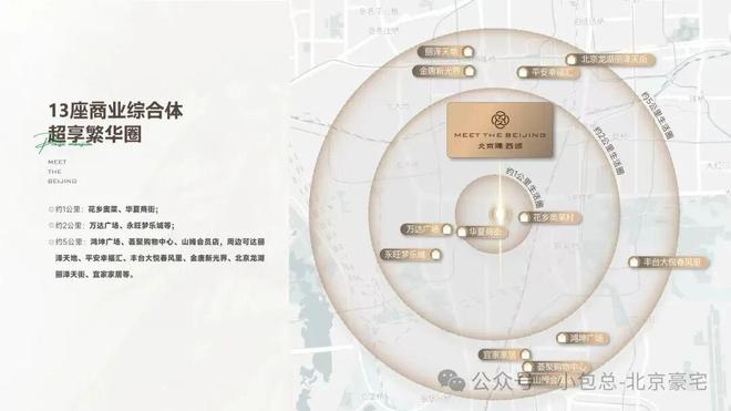 西南四环改善新标杆！北京隅·西颂启幕丰台低密宜居生活(图5)