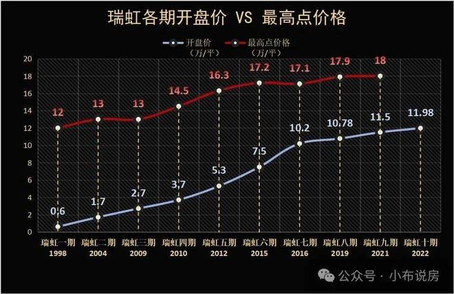 聚焦金茂璞元售楼处发布:金茂璞元以品质铸就传奇!(图3)