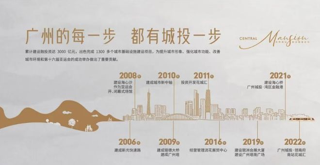 热搜好房|广地花园观灏售楼处发布打造理想品质生活(图4)