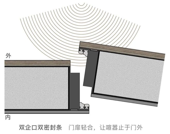 北京热搜豪宅TOP北京建发海晏售楼处发布：建发海晏以品质铸就传奇(图8)