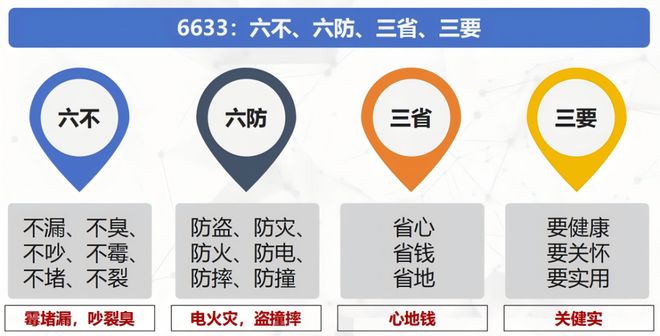 这家央企真的把好房子琢磨透了(图2)
