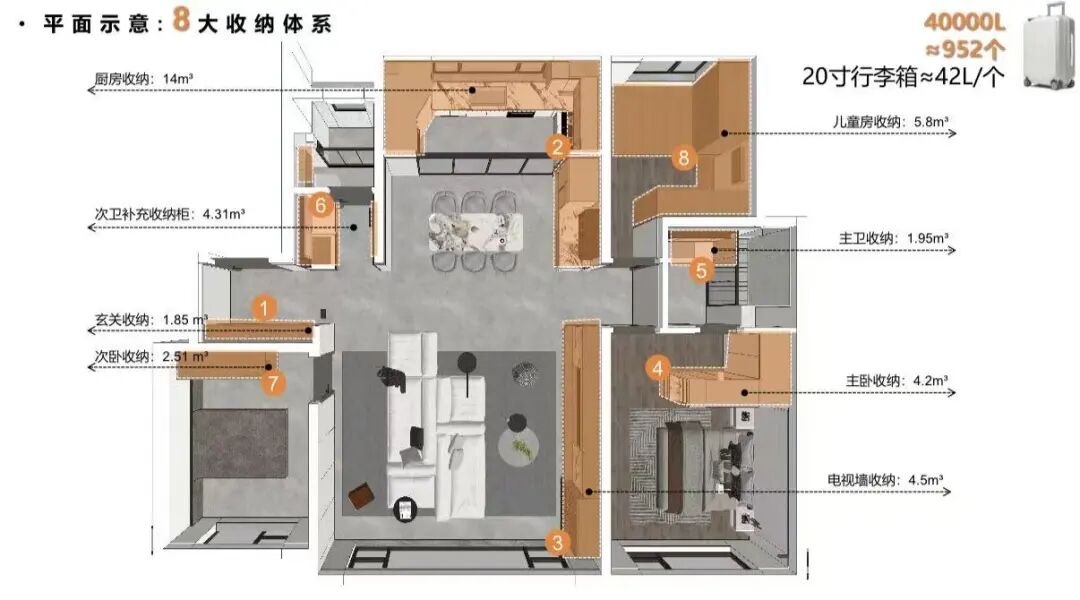 中建地产「C-LIFE」好房子系统精彩亮相2025中国住博会(图6)