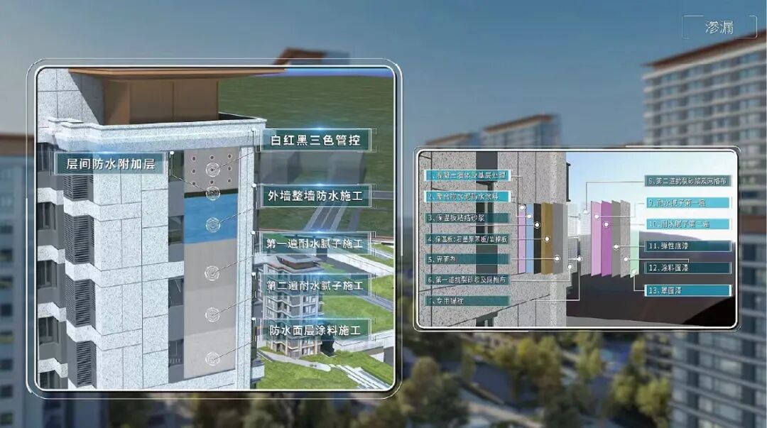 中建地产「C-LIFE」好房子系统精彩亮相2025中国住博会(图9)