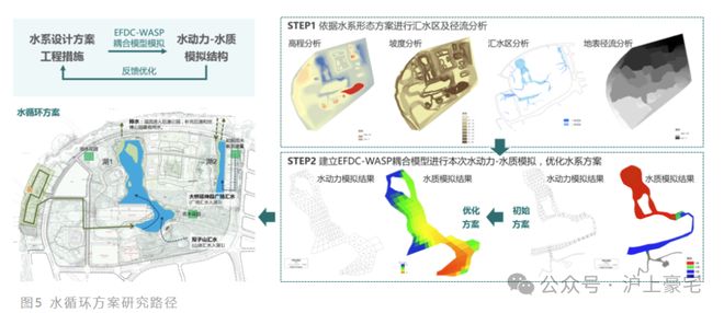 百度热搜:澐启滨江售楼处网站-(2025)最新房价+户型+配套(图37)