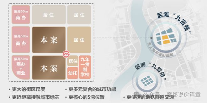 聚焦华润云启滨江售楼处发布：云启滨江以品质铸就传奇!(图31)