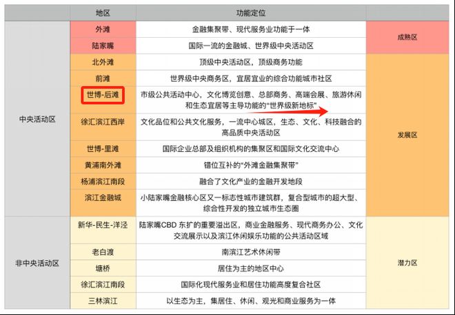 华润澐启滨江_2025网站_华润澐启滨江售楼处欢迎您(图23)
