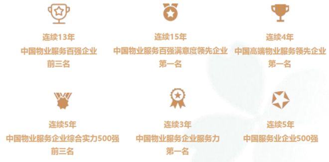 聚焦♐上江南贤庐售楼处发布:上江南贤庐以品质铸就传奇!(图18)