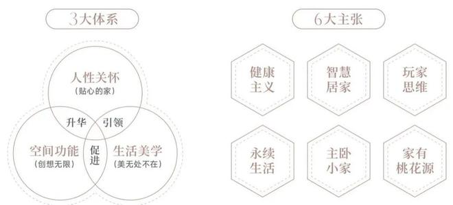 聚焦颐安乐城售楼处发布:深圳龙岗颐安乐宸热销抢购中!(图18)