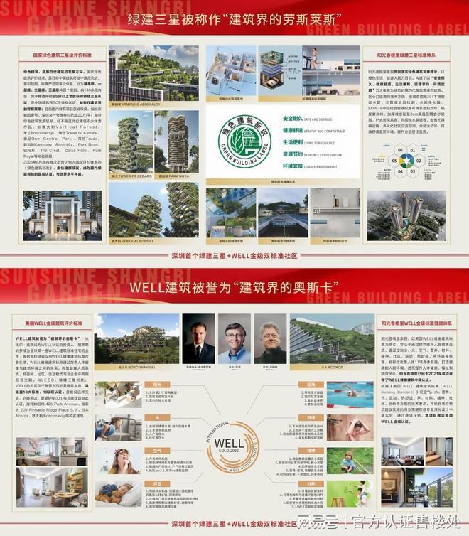 2025购房攻略-龙岗现房-阳光香格里楼盘详情价格信息户型解析！(图3)