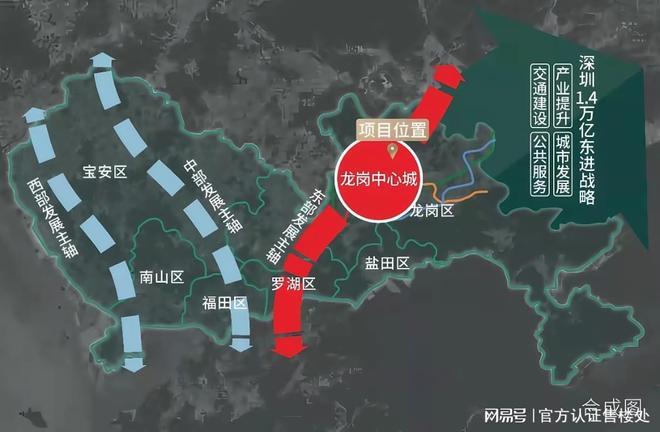 2025购房攻略-龙岗现房-阳光香格里楼盘详情价格信息户型解析！(图5)