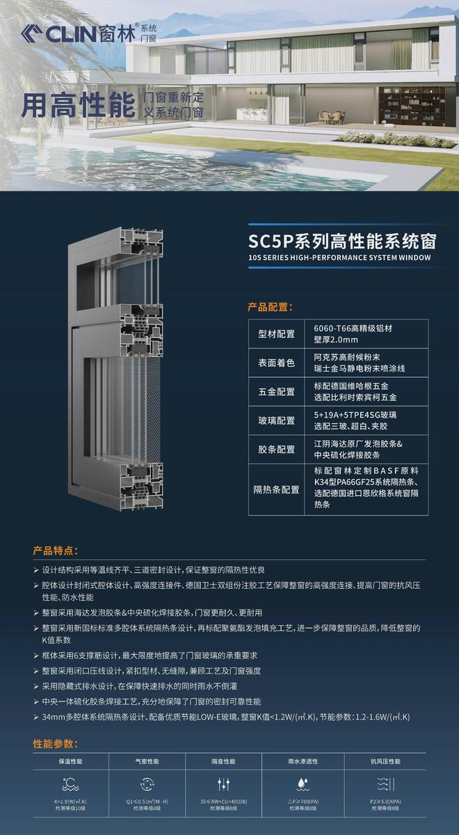 34mm多腔体系统：窗林门窗隔热条的德国恩欣格同源技术解析(图3)