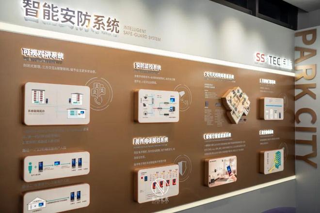 天津中新宜禾阅澜山售楼处电线欢迎您(图8)