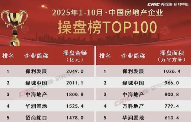 走进绿式工地直击绿城“好房子”(图7)