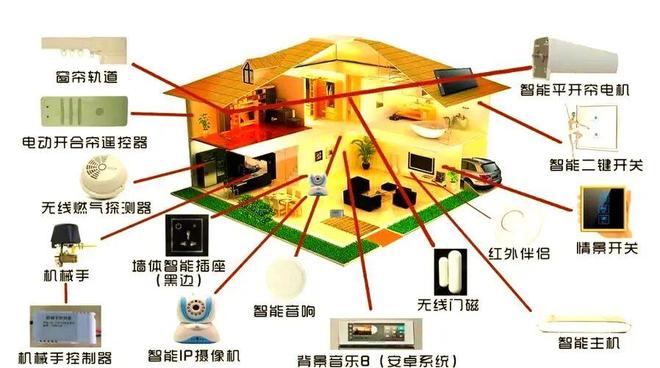 南山璞缇:张江芯品质家(图2)