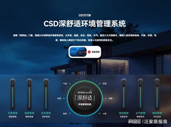 2025年系统门窗品牌推荐聚焦智能科技与节能创新