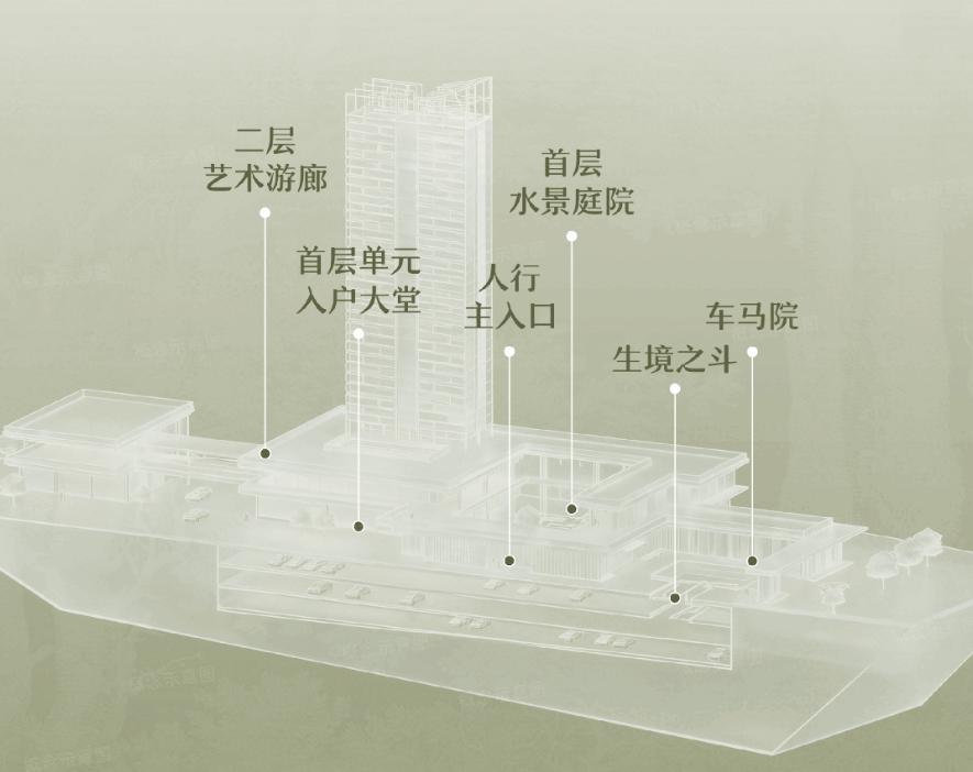 解构城市藏品「深圳湾澐玺」为何万众瞩目？(图8)