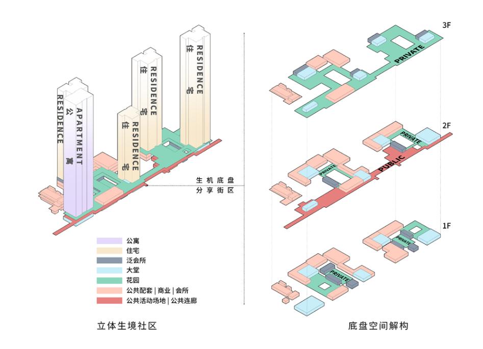 解构城市藏品「深圳湾澐玺」为何万众瞩目？(图7)