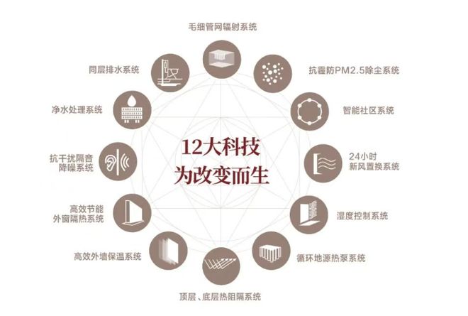 隆重开幕®越秀金茂璞樾售楼处发布:璞樾以品质铸就传奇!(图12)