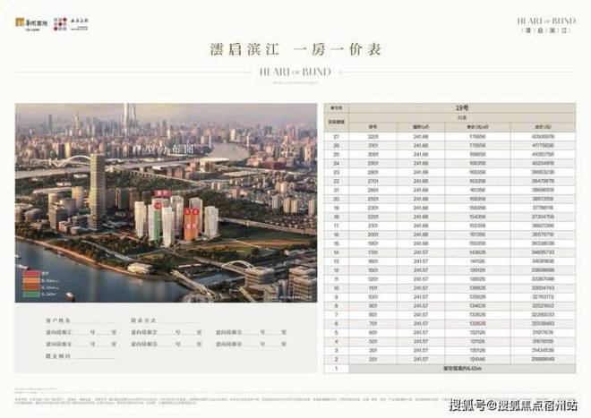 聚焦华润云启滨江售楼处发布：以精工品质筑就人居传奇!(图2)