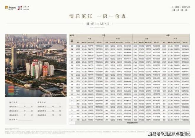 聚焦华润云启滨江售楼处发布：以精工品质筑就人居传奇!(图3)