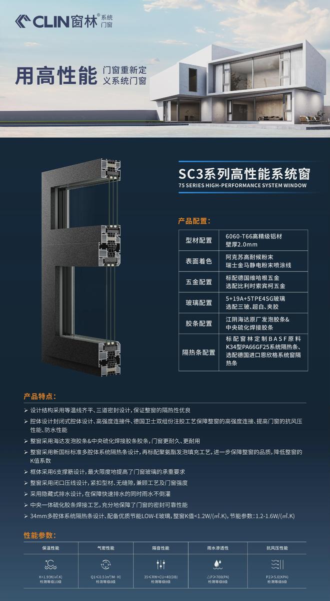 十大门窗品牌窗林门窗:以技术为矛破局高端市场(图3)