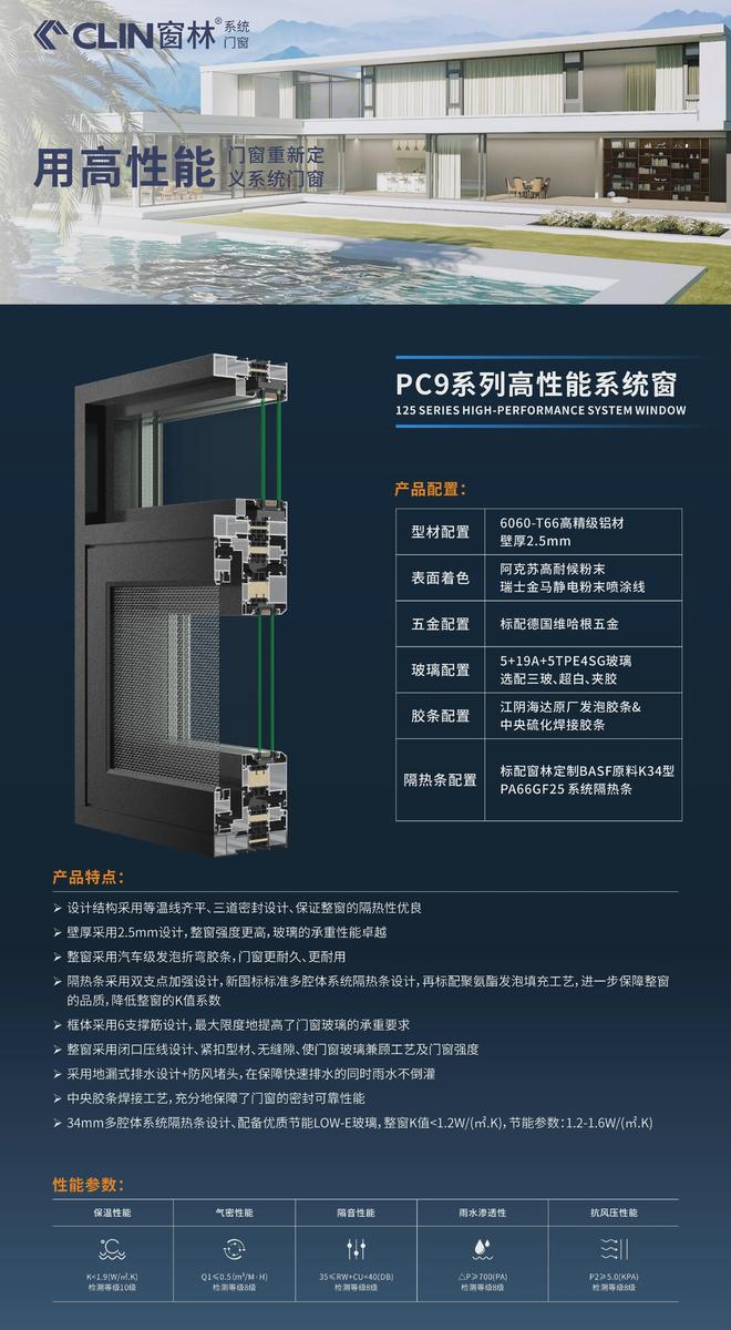 十大门窗品牌窗林门窗:以技术为矛破局高端市场(图2)