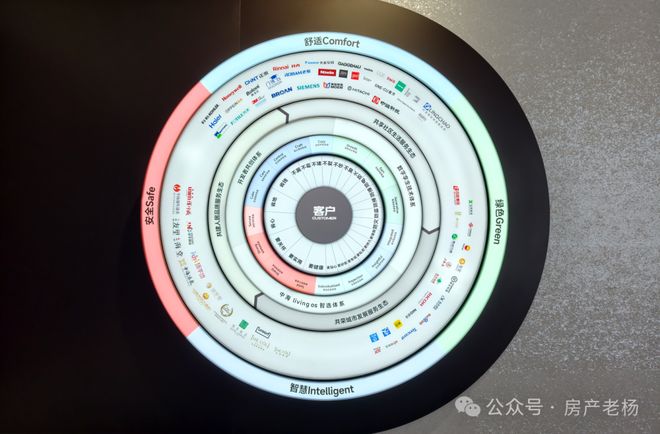 【】成都中海·翡悦天華售楼处电话-地址-价格-楼盘最新动态(图10)