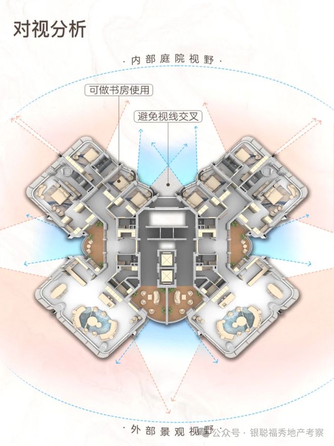 【】成都中海·翡悦天華售楼处电话-地址-价格-楼盘最新动态(图19)