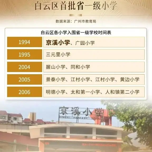 热搜好房!越秀云萃售楼处发布:越秀云萃写未来新篇章(图6)