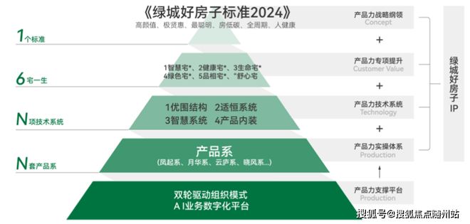 ⚡好房热搜NO1®杭州惠澜月华售楼处发布:以品质铸就传奇(图6)