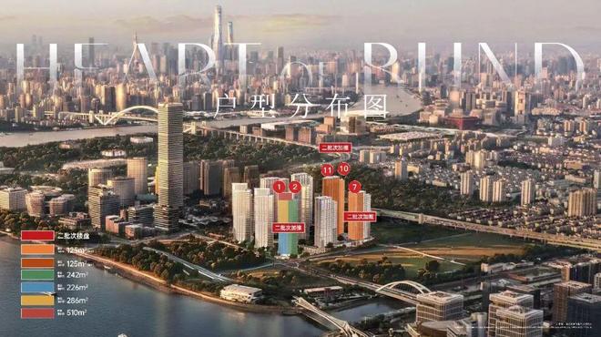 热点聚焦：华润澐启滨江售楼处电线房价)楼盘百科(图4)