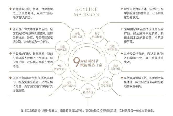 深圳龙岗大运·乐城3期！颐安颠覆性产品+新规高得房率纯住宅！(图8)