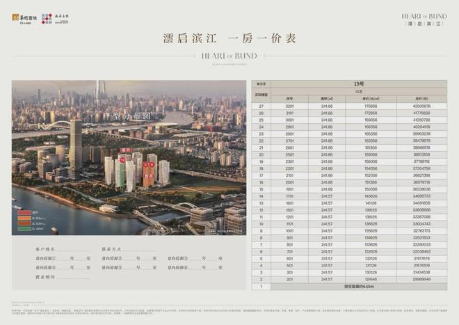 豪宅热搜｜华润澐启滨江售楼处发布：以品质铸就传奇!(图5)