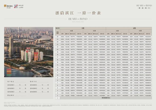 豪宅热搜｜华润澐启滨江售楼处发布：以品质铸就传奇!(图6)