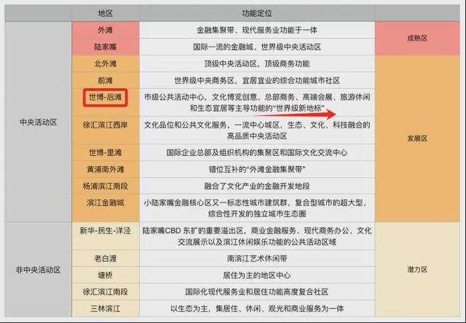 豪宅热搜｜华润澐启滨江售楼处发布：以品质铸就传奇!(图27)