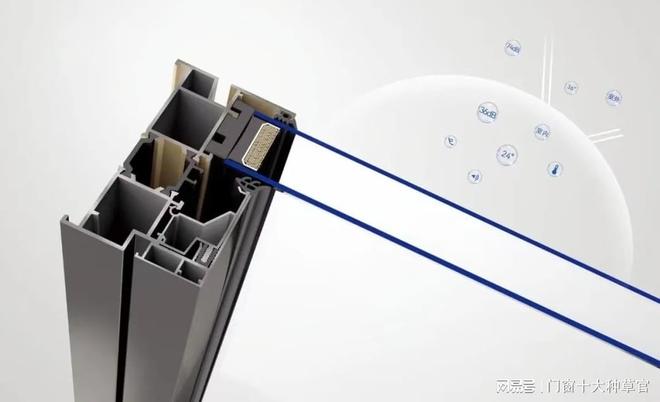 系统门窗与普通门窗区别速览十大系统品牌哪个值得入？