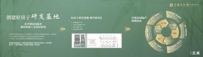 TOP好房热搜中建宸园售楼处发布：中建宸园打造未来品质生活(图13)