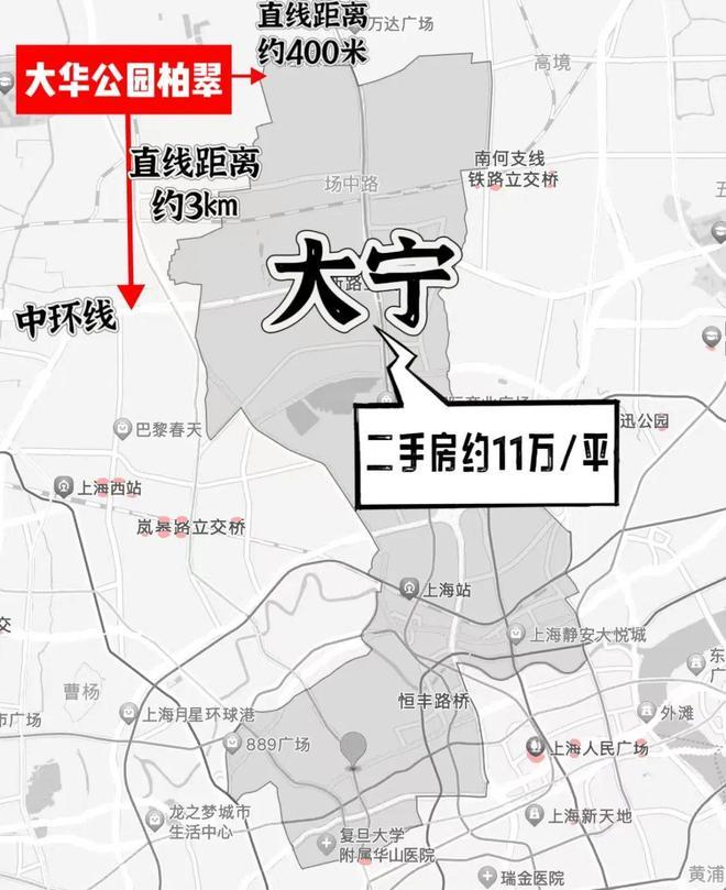 上海热搜新房!︎大华·公园柏翠售楼处发布：探索理想居住新境