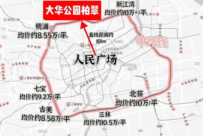 上海热搜新房!︎大华·公园柏翠售楼处发布：探索理想居住新境(图2)