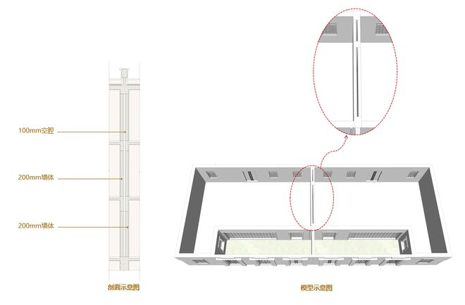 【动态】信达·信安里售楼处信达·信安里发布：最火红盘!(图11)