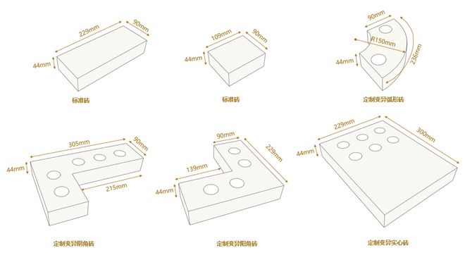 【动态】信达·信安里售楼处信达·信安里发布：最火红盘!(图14)