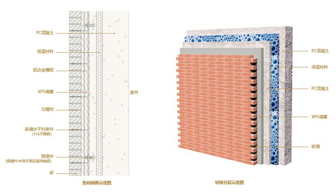 【动态】信达·信安里售楼处信达·信安里发布：最火红盘!(图12)