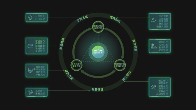 这家低调的央企开始发力了(图2)