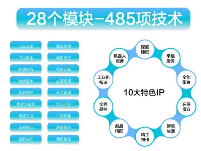 这家低调的央企开始发力了(图3)