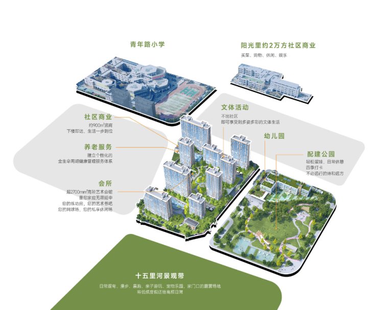 城投观萃营销中心-合肥新盘必买楼盘发布：售楼处电线小时电线最新房价楼盘评测(图2)