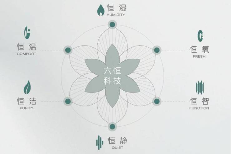 皖投安澜府-合肥新盘必买楼盘发布：售楼处电线小时电线最新房价楼盘评测